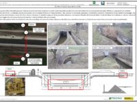 01 – Mincio_Corridoio fluviale